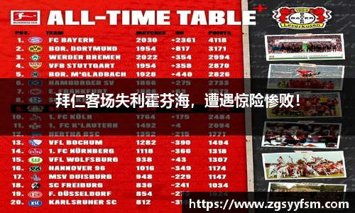 拜仁客场失利霍芬海，遭遇惊险惨败！