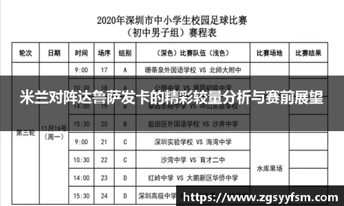 米兰对阵达鲁萨发卡的精彩较量分析与赛前展望