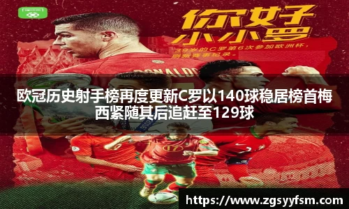 欧冠历史射手榜再度更新C罗以140球稳居榜首梅西紧随其后追赶至129球