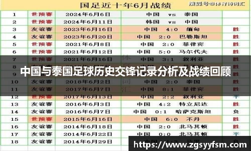 一竞技